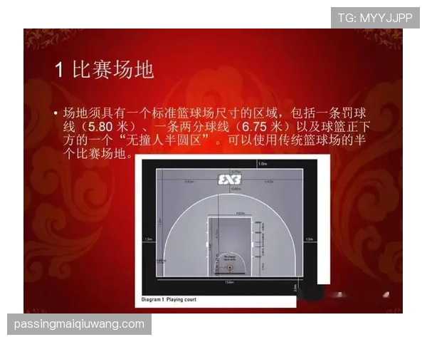 篮球比赛中球队犯规累计规则是怎么回事？如何判定？